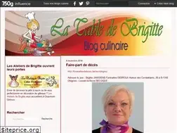 Sites similar to latabledebrigitte.over-blog.com
