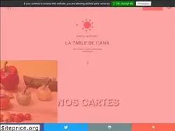 Sites similar to latabledecana-antony.com