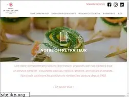 Sites similar to latabledecana-marseille.com