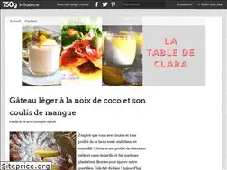 Sites similar to latabledeclara.fr