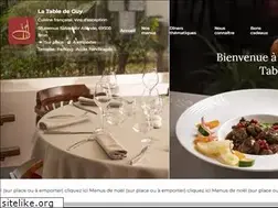Sites similar to latabledeguy.com
