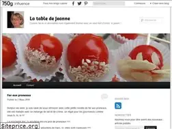 Sites similar to latabledejeanne.org