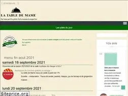 Sites similar to latabledemame.com