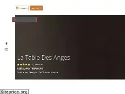 Sites similar to latabledesanges.com