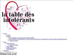 Sites similar to latabledesintolerants.com