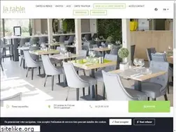 Sites similar to latableducolysee.fr