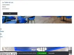 Sites similar to latabledulac.fr