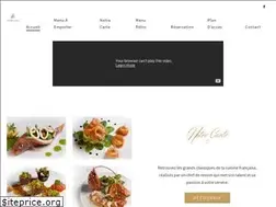 Sites similar to latableduretro.ma