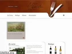 Sites similar to latacita.com