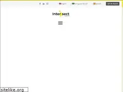 Sites similar to latamintersectpr.com