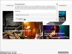 Sites similar to latamnoticias.com