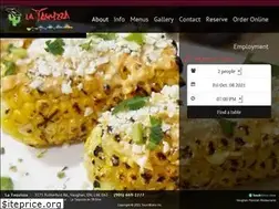 Sites similar to lataquizza.com