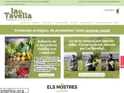 Sites similar to latavella.cat