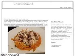 Sites similar to latavolacucinanj.com