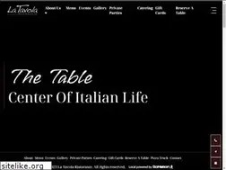 Sites similar to latavolaristorante.com