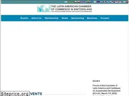 Sites similar to latcam.ch