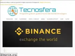 Sites similar to latecnosfera.com