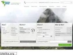 Sites similar to lateinamerika.de