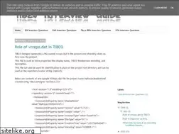 Sites similar to latest-tibco-interview-questions.blogspot.com