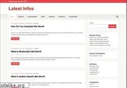 Sites similar to latestinfos.com