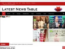 Sites similar to latestnewstable.com