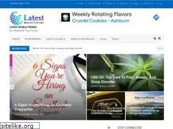 Sites similar to latestworldtrends.com