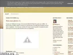 Sites similar to latetedanslechaudron.blogspot.com