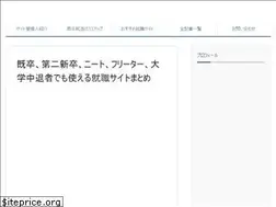 Sites similar to latetwentiesneet.com