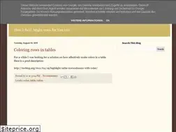 Sites similar to latexbestpractice.blogspot.com