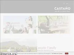 Sites similar to latienda.bodegascastano.com