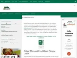 Sites similar to latihanexcel.com