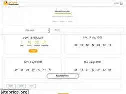 Sites similar to latinkaresultados.com