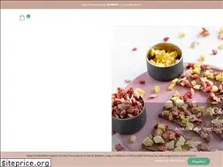 Sites similar to latinnegyed.hu