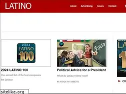 Sites similar to latinometro.com