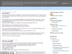 Sites similar to latinumbar.blogspot.com