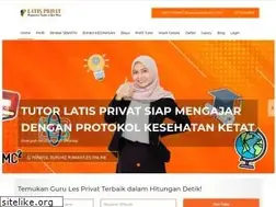 Sites similar to latisprivat.com