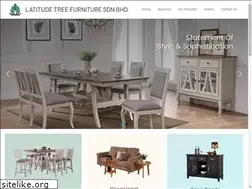 Sites similar to latitude-tree.com
