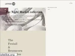 Sites similar to latitude22n.com