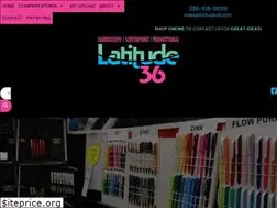 Sites similar to latitude36.com