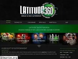 Sites similar to latitude360.com