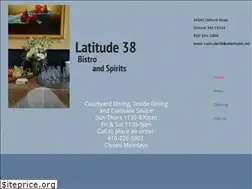 Sites similar to latitude38.biz