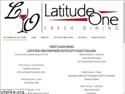 Sites similar to latitudeonedallas.com