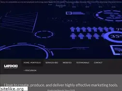 Sites similar to latocki.com