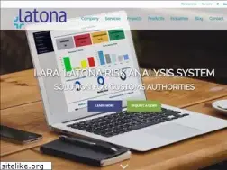 Sites similar to latona.bg