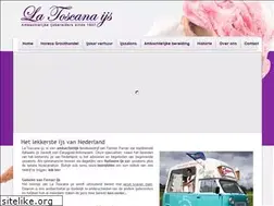Sites similar to latoscanaijs.nl