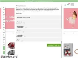 Sites similar to latribueducativa.com