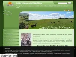 Sites similar to lattediasina.org