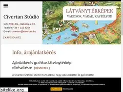 Sites similar to latvany-terkep.hu