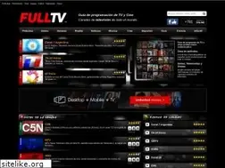 Sites similar to latvenvivo.com.ar