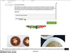 Sites similar to latvianeats.com